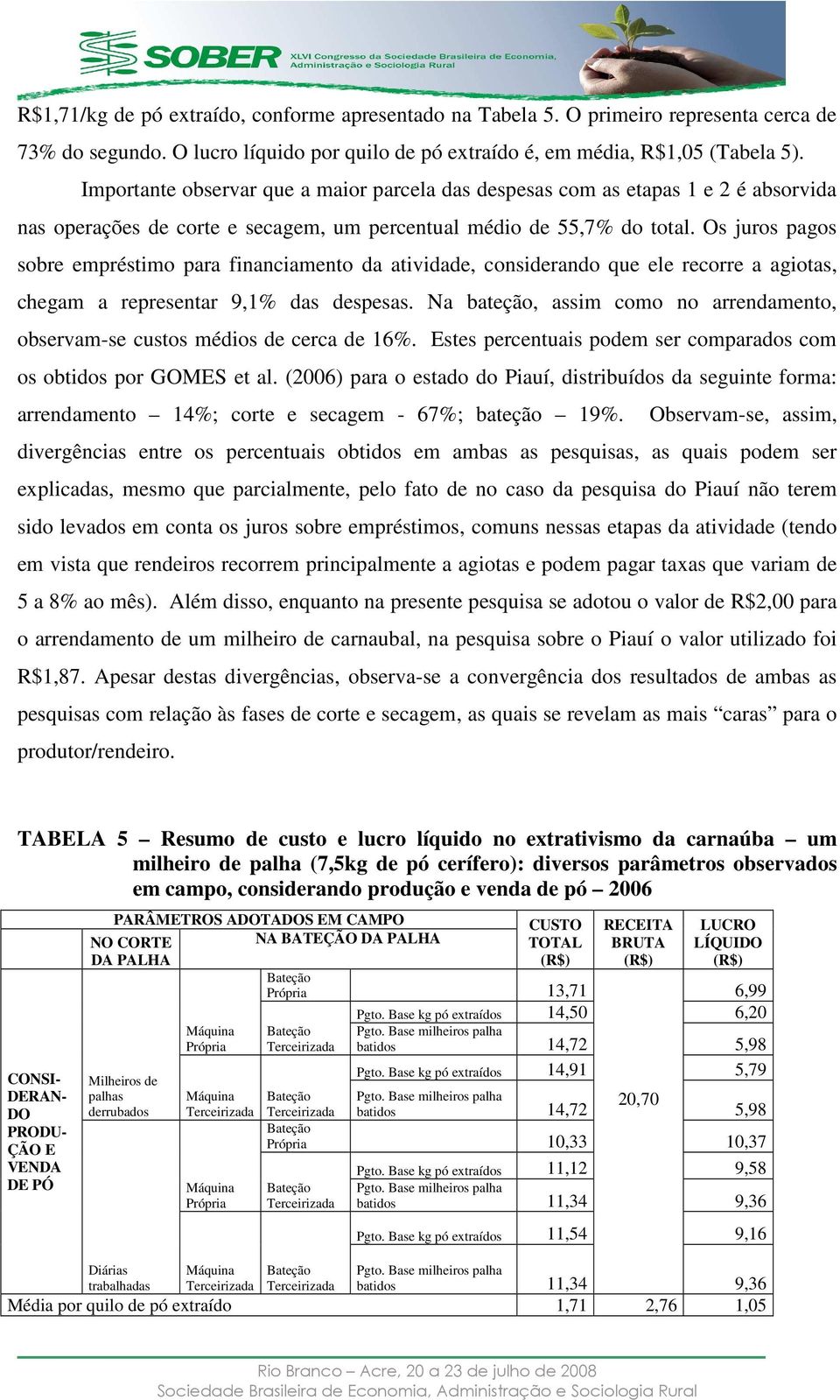 Os juros pagos sobre empréstimo para financiamento da atividade, considerando que ele recorre a agiotas, chegam a representar 9,1% das despesas.