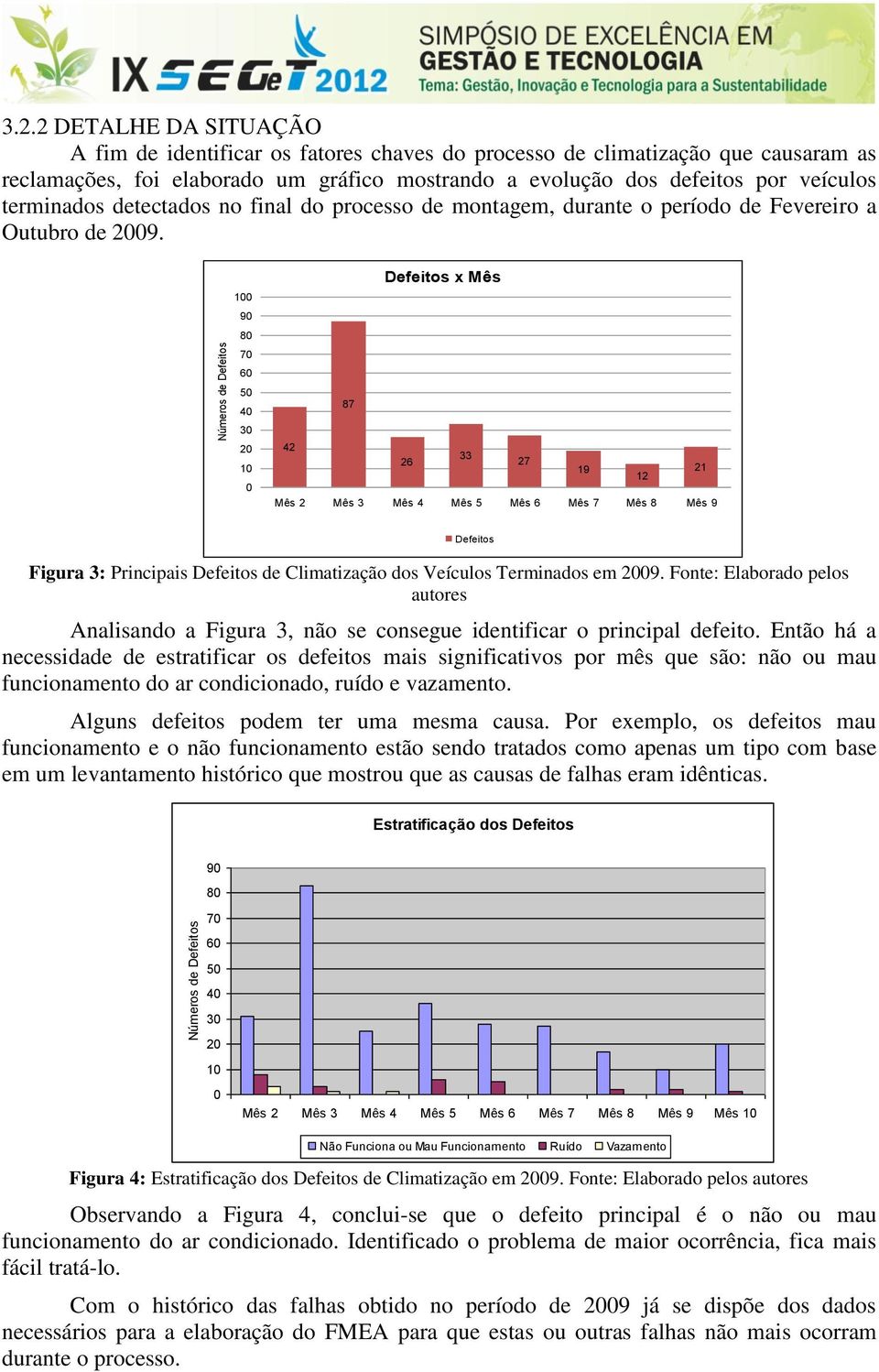 terminados detectados no final do processo de montagem, durante o período de Fevereiro a Outubro de 2009.