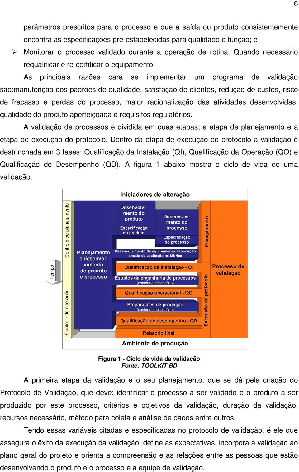 As principais razões para se implementar um programa de validação são:manutenção dos padrões de qualidade, satisfação de clientes, redução de custos, risco de fracasso e perdas do processo, maior