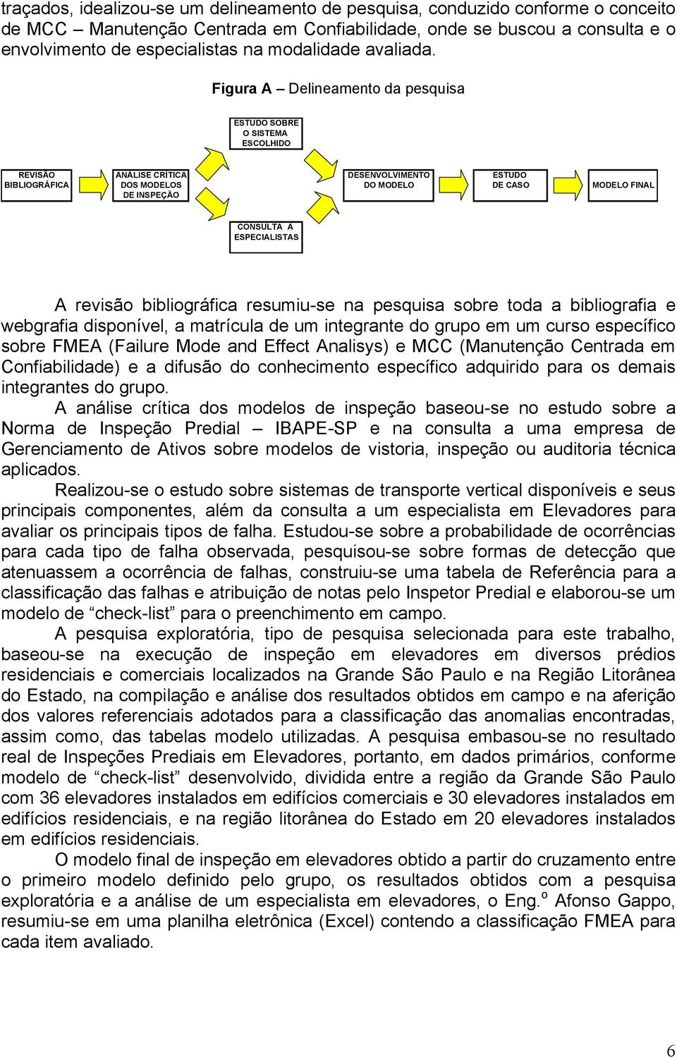 Figura A Delineamento da pesquisa ESTUDO SOBRE O SISTEMA ESCOLHIDO REVISÃO ANÁLISE CRÍTICA DESENVOLVIMENTO ESTUDO BIBLIOGRÁFICA DOS MODELOS DO MODELO DE CASO MODELO FINAL DE INSPEÇÃO CONSULTA A