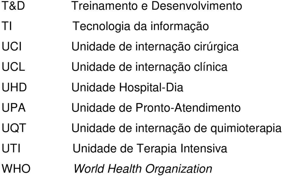 internação clínica Unidade Hospital-Dia Unidade de Pronto-Atendimento