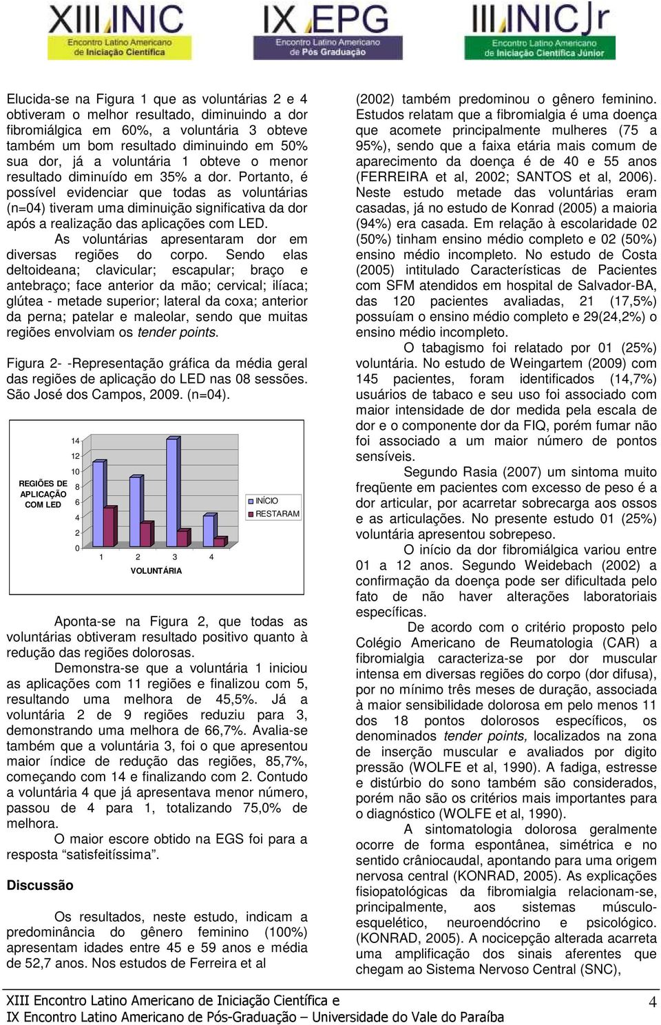 Portanto, é possível evidenciar que todas as voluntárias (n=04) tiveram uma diminuição significativa da dor após a realização das aplicações com LED.