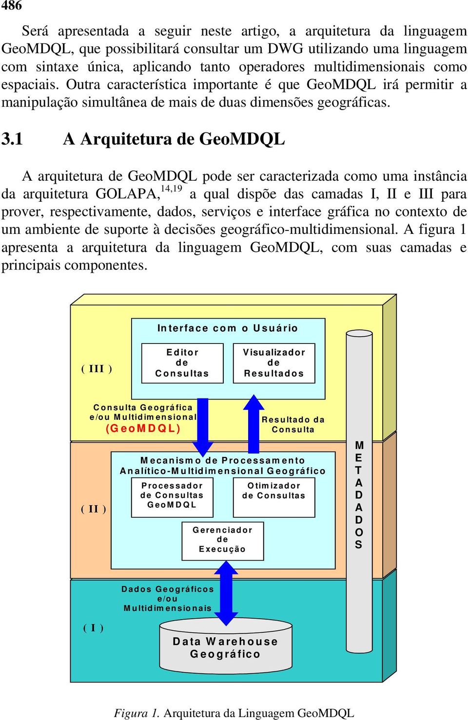 1 A Arquitetura de GeoMDQL A arquitetura de GeoMDQL pode ser caracterizada como uma instância da arquitetura GOLAPA, 14,19 a qual dispõe das camadas I, II e III para prover, respectivamente, dados,