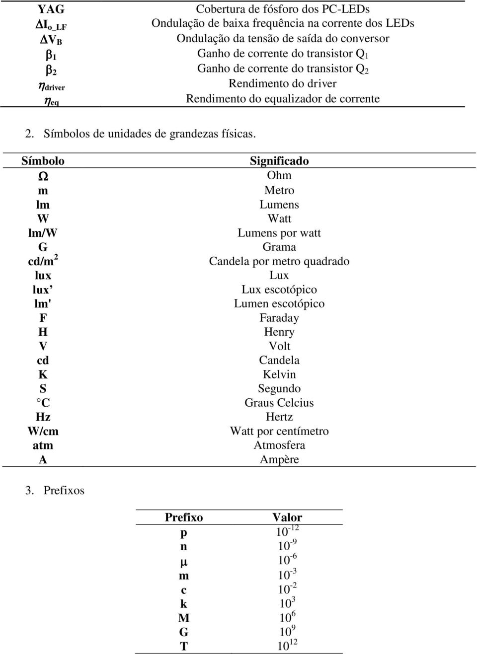 Símbolo Significado Ohm m Metro lm Lumens W Watt lm/w Lumens por watt G Grama cd/m 2 Candela por metro quadrado lux Lux lux Lux escotópico lm' Lumen escotópico F Faraday H