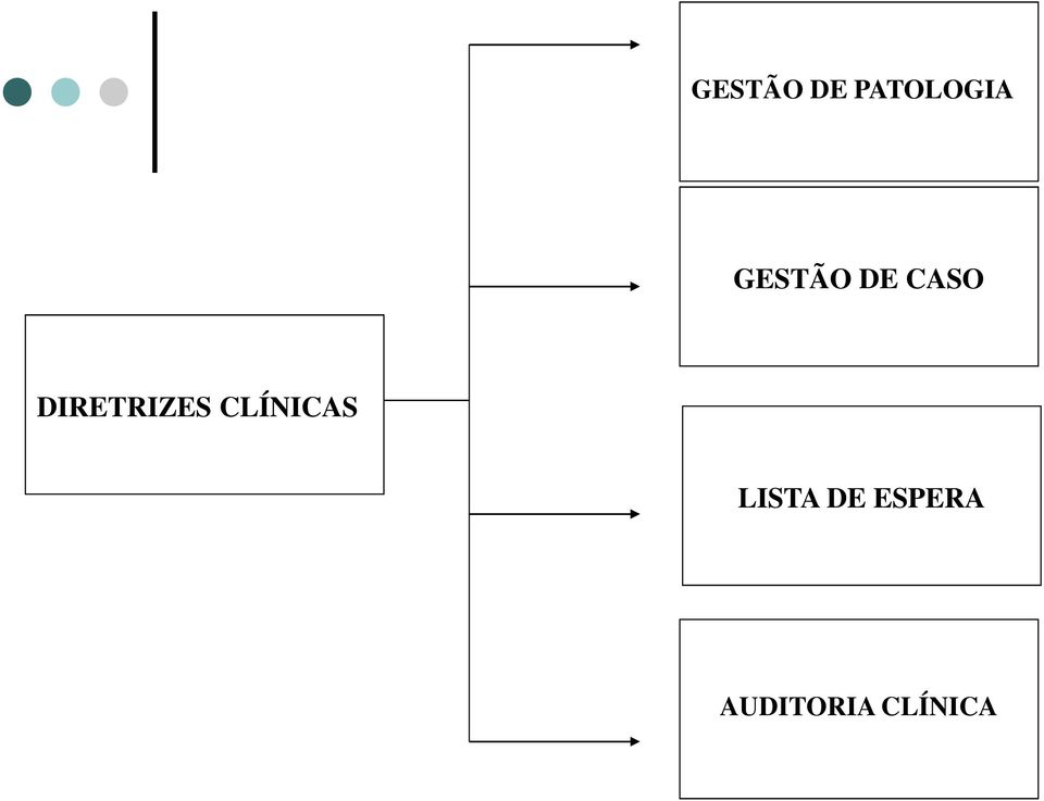 DIRETRIZES CLÍNICAS