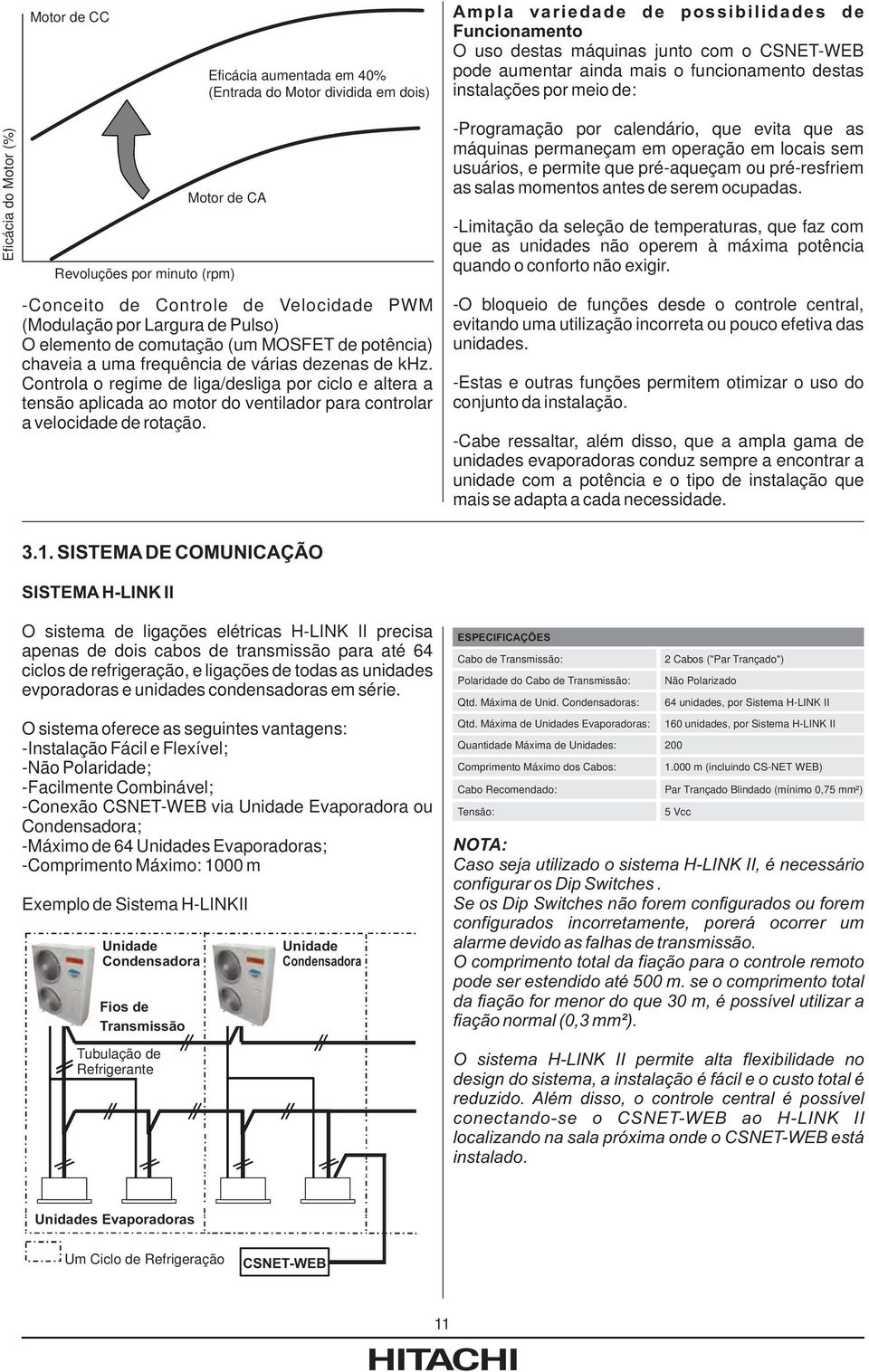 comutação (um MOSFET de potência) chaveia a uma frequência de várias dezenas de khz.