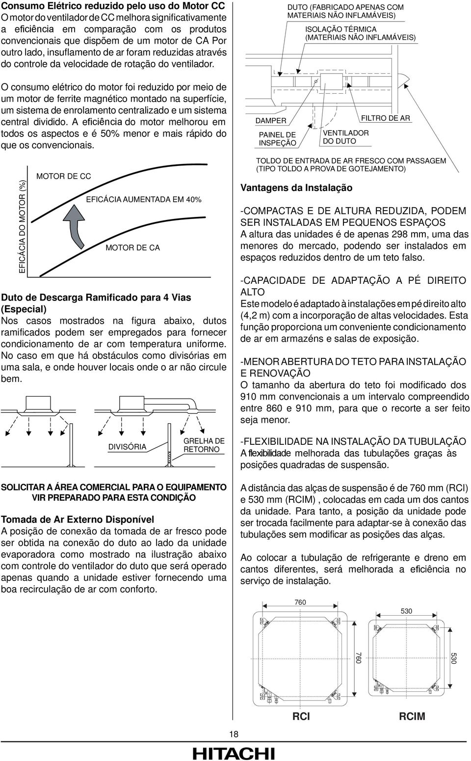 DUTO (FABRICADO APENAS COM MATERIAIS NÃO INFLAMÁVEIS) ISOLAÇÃO TÉRMICA (MATERIAIS NÃO INFLAMÁVEIS) O consumo elétrico do motor foi reduzido por meio de um motor de ferrite magnético montado na