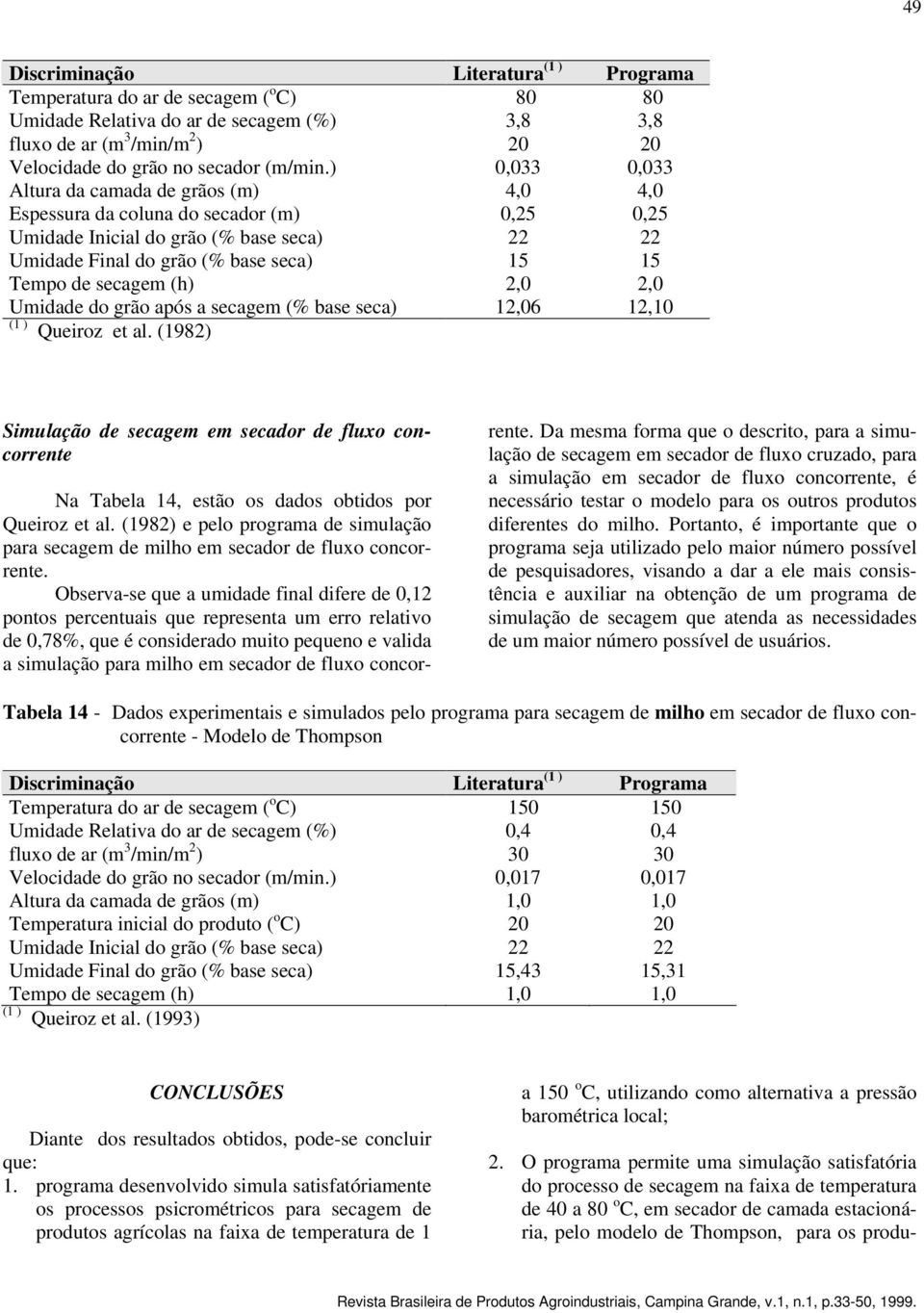 seca) 12,06 12,10 Queiroz et al. (1982) Simulação de em secador de fluxo concorrente Na Tabela 14, estão os dados obtidos por Queiroz et al.
