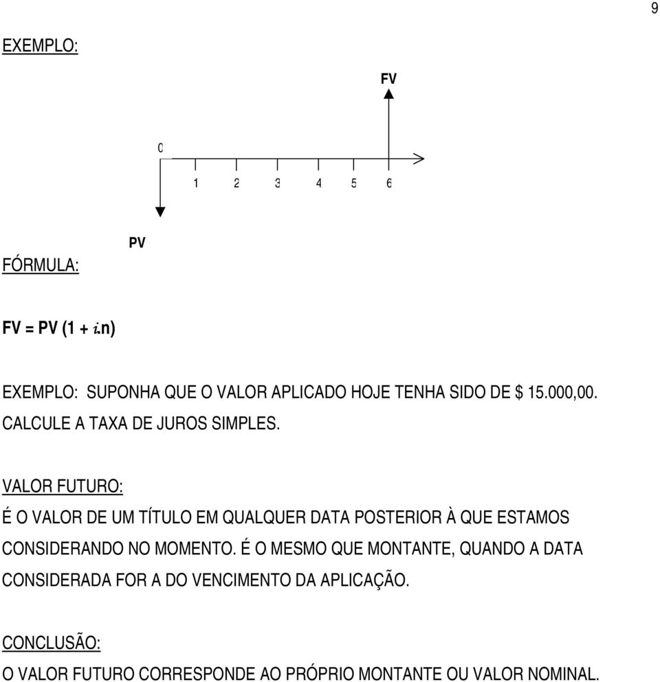 VALOR FUTURO: É O VALOR DE UM TÍTULO EM QUALQUER DATA POSTERIOR À QUE ESTAMOS CONSIDERANDO NO MOMENTO.