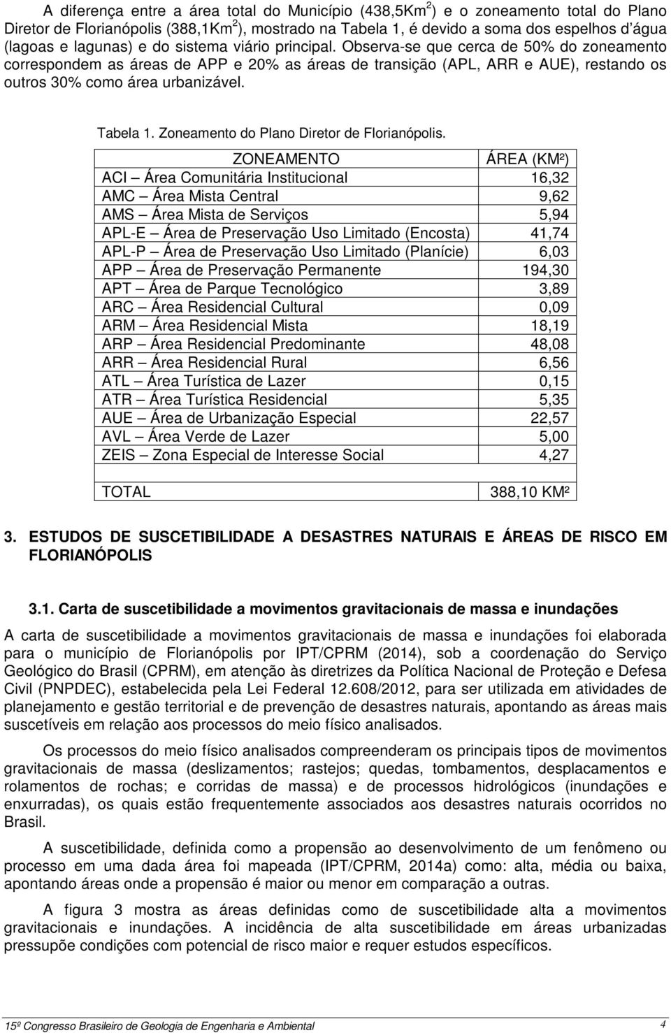 Observa-se que cerca de 50% do zoneamento correspondem as áreas de APP e 20% as áreas de transição (APL, ARR e AUE), restando os outros 30% como área urbanizável. Tabela 1.