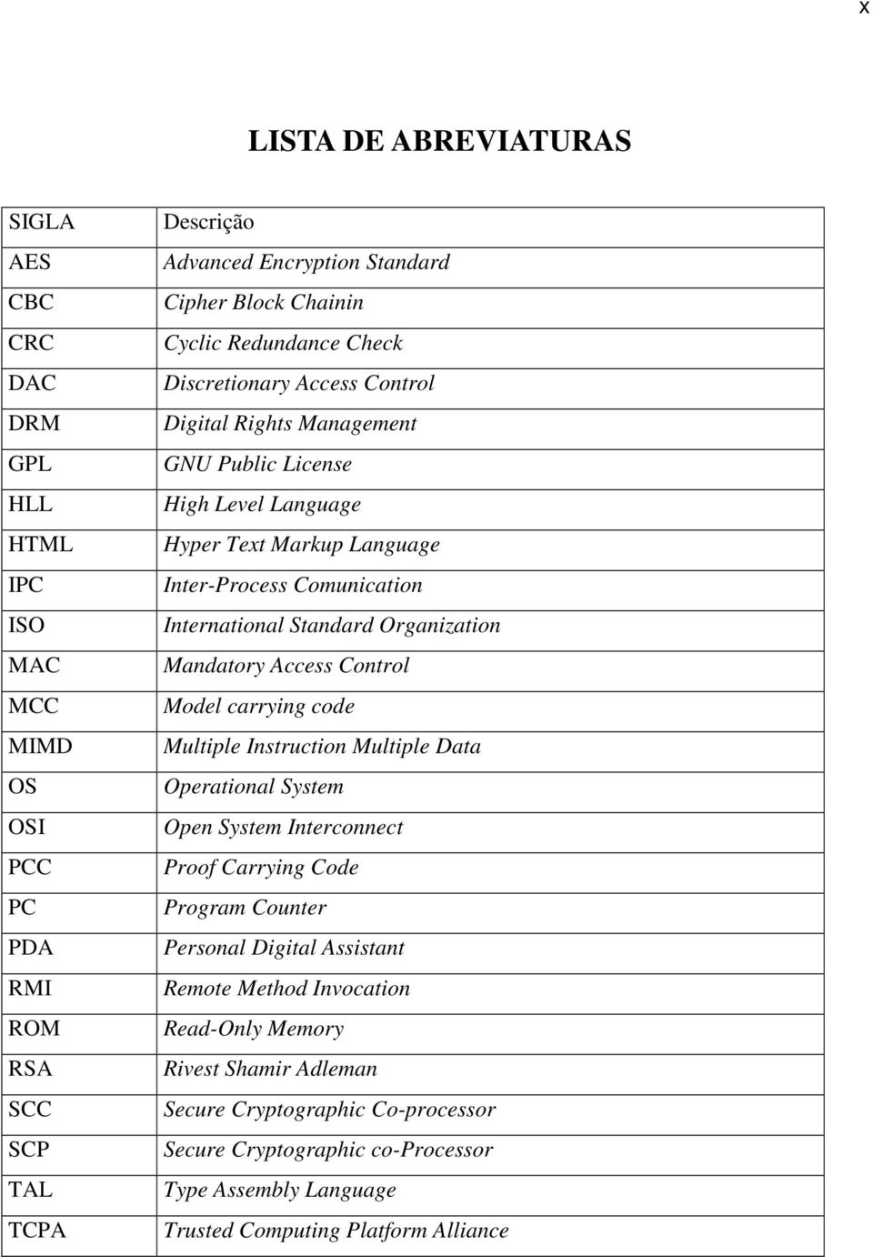 Organization Mandatory Access Control Model carrying code Multiple Instruction Multiple Data Operational System Open System Interconnect Proof Carrying Code Program Counter Personal Digital