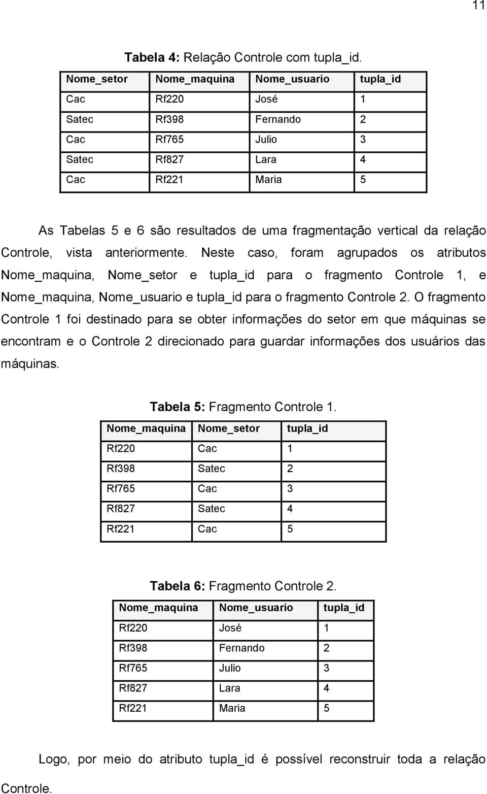 vertical da relação Controle, vista anteriormente.