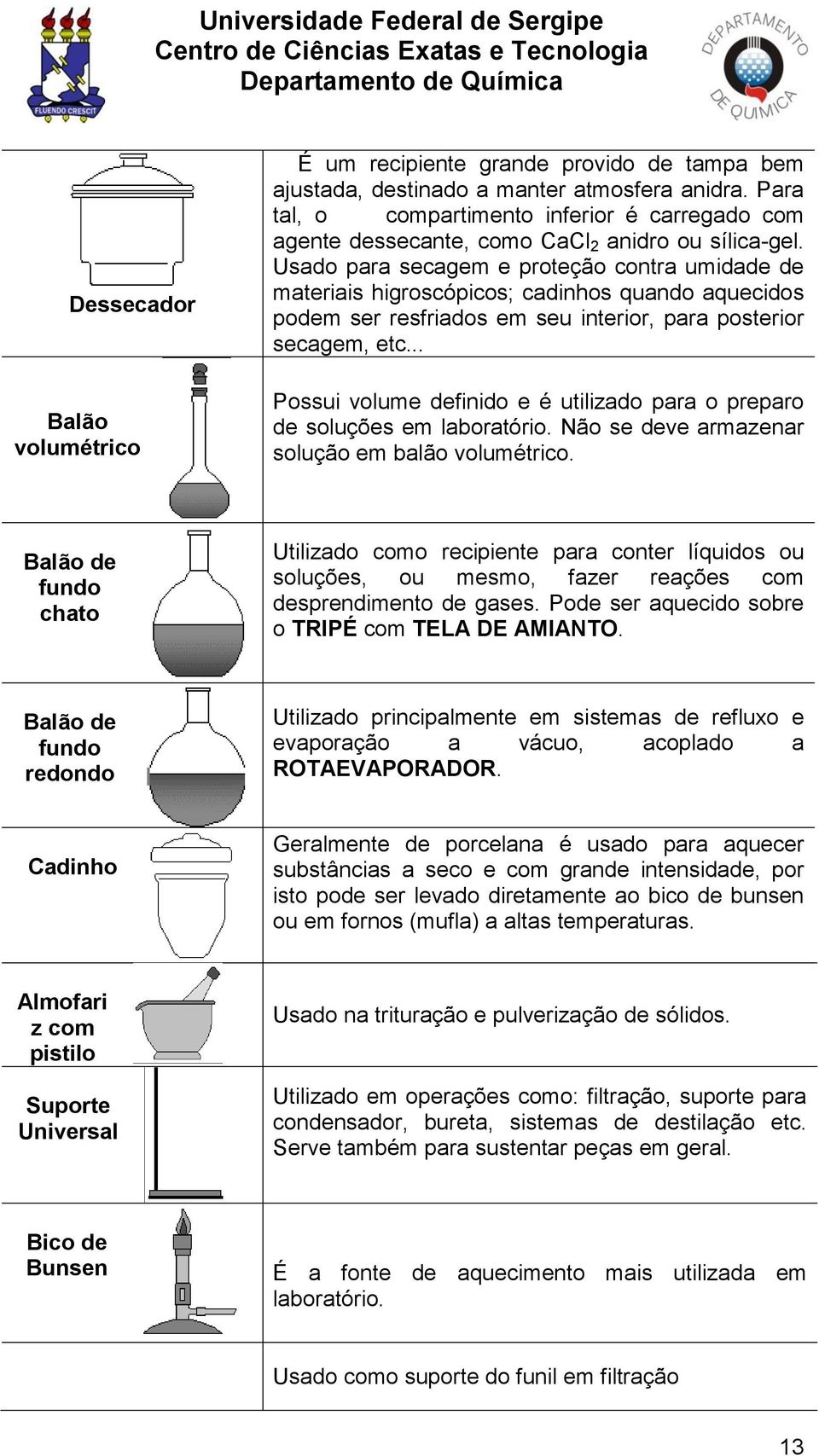 Usado para secagem e proteção contra umidade de materiais higroscópicos; cadinhos quando aquecidos podem ser resfriados em seu interior, para posterior secagem, etc.