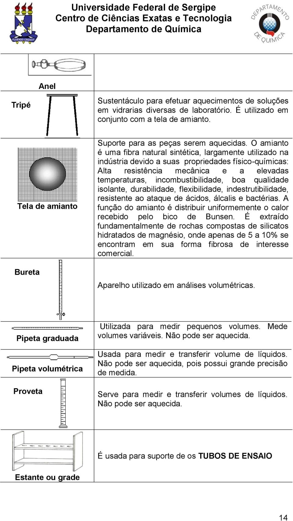 O amianto é uma fibra natural sintética, largamente utilizado na indústria devido a suas propriedades físico-químicas: Alta resistência mecânica e a elevadas temperaturas, incombustibilidade, boa