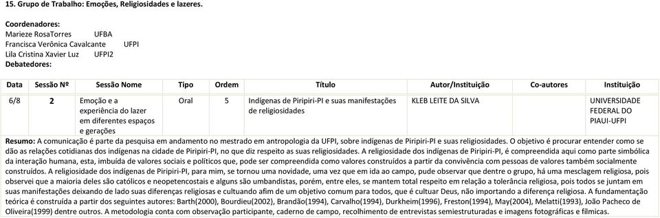 O objetivo é procurar entender como se dão as relações cotidianas dos indígenas na cidade de Piripiri-PI, no que diz respeito as suas religiosidades.