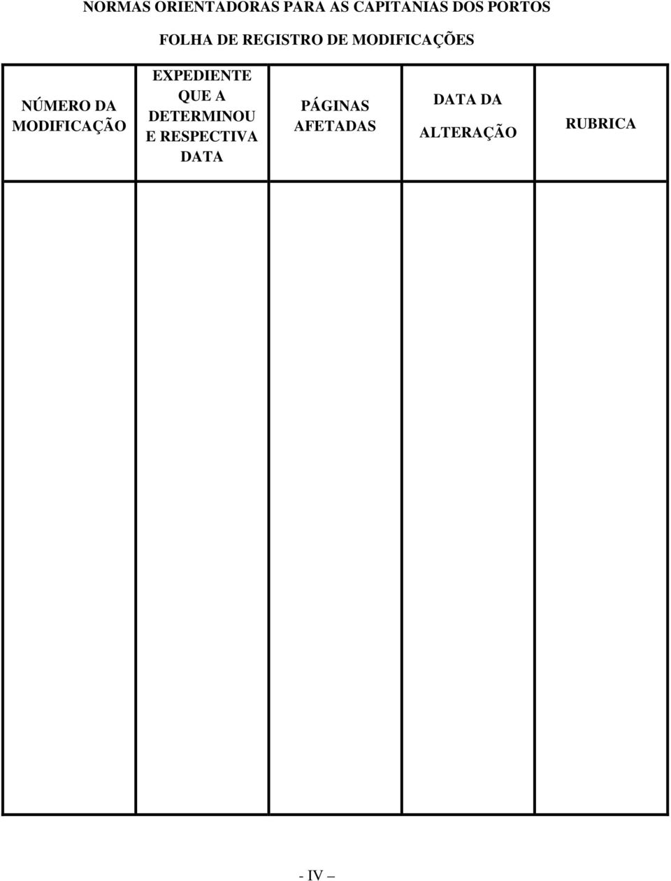 MODIFICAÇÃO EXPEDIENTE QUE A DETERMINOU E