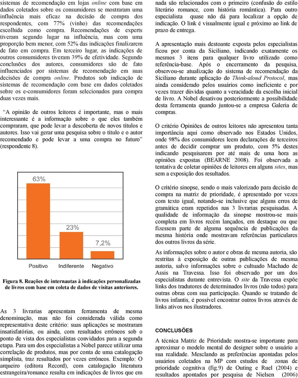 Em terceiro lugar, as indicações de outros consumidores tiveram 39% de efetividade.