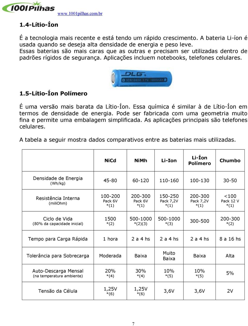 5-Lítio-Íon Polímero É uma versão mais barata da Lítio-Íon. Essa química é similar à de Lítio-Íon em termos de densidade de energia.