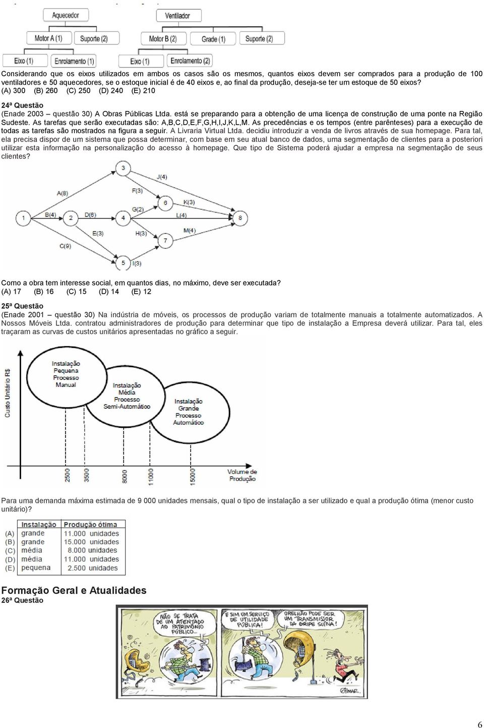 está se preparando para a obtenção de uma licença de construção de uma ponte na Região Sudeste. As tarefas que serão executadas são: A,B,C,D,E,F,G,H,I,J,K,L,M.