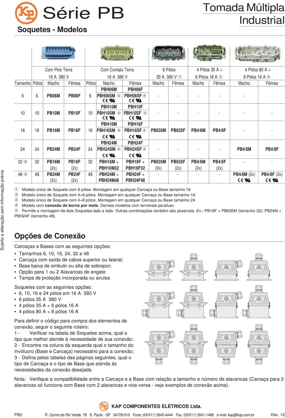 + PBF + PB635M PB635F PB4/6M PB4/6F - - (2x) (2x) PBM32 PBF32 (2x) (2x) (2x) (2x) 48 48 PBM PBF 48 PBM + PBF + - - - - PB4/8M (2x) PB4/8F (2x) (2x) (2x) PBM48 PBF48 Modelo único de Soquete com 6