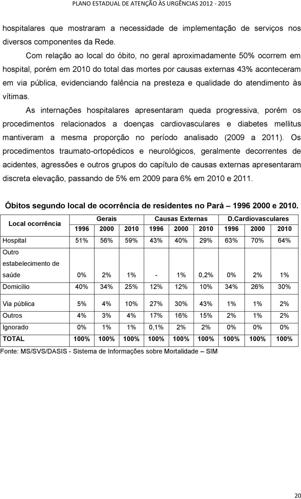 presteza e qualidade do atendimento às vítimas.