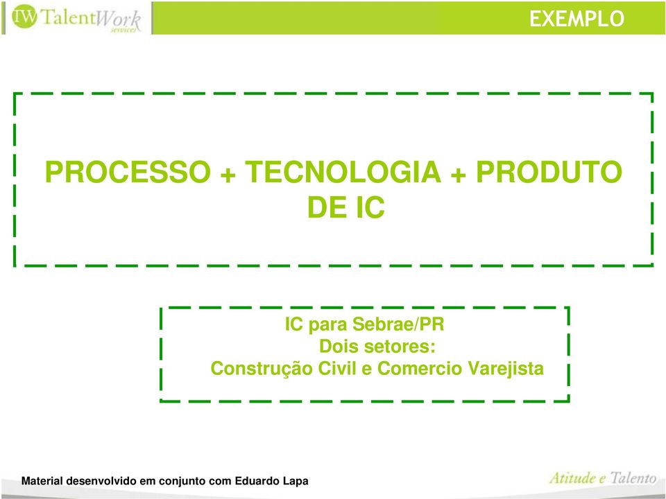 IC para Sebrae/PR Dois