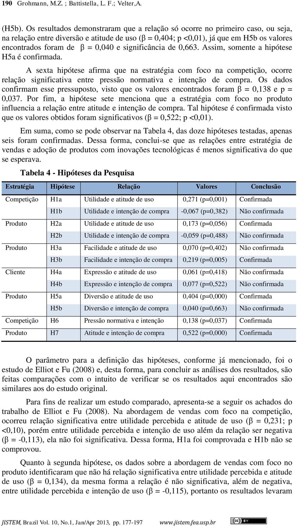 e significância de 0,663. Assim, somente a hipótese H5a é confirmada.