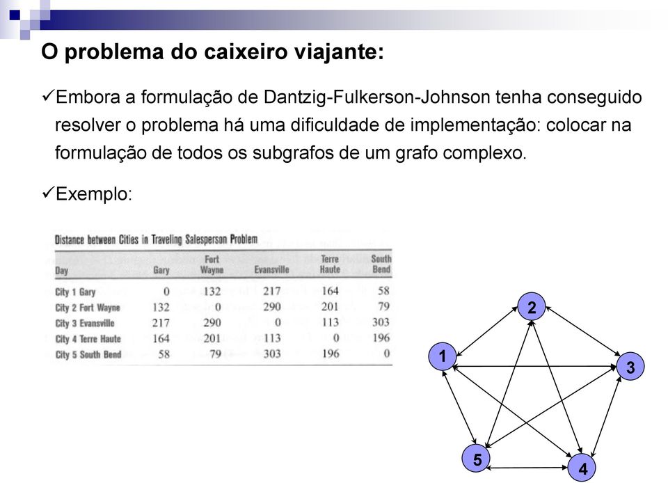 problema há uma dificuldade de implementação: colocar na