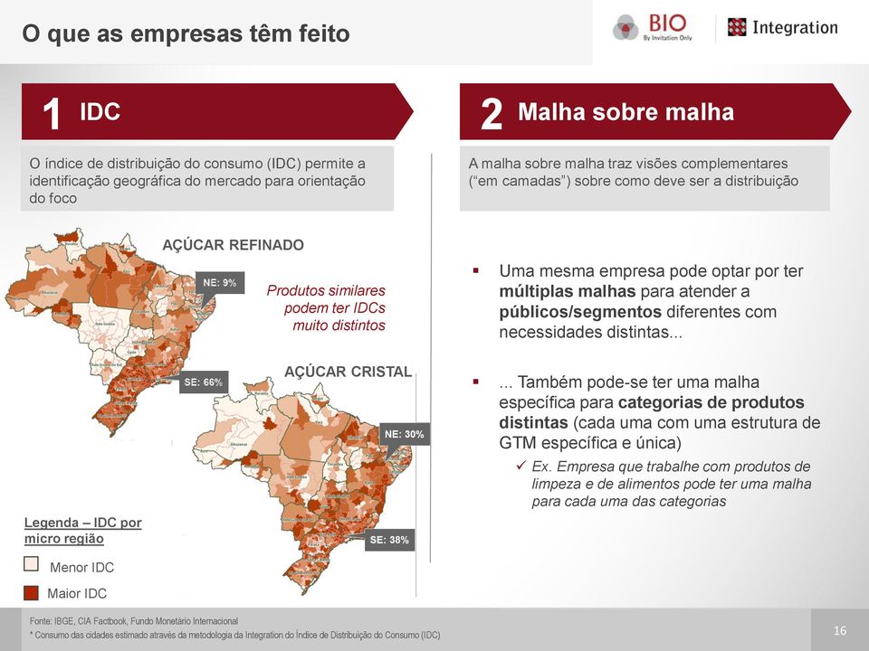 públicos/segmentos diferentes com necessidades distintas... Legenda IDC por micro região Menor IDC Maior IDC AÇÚCAR CRISTAL.