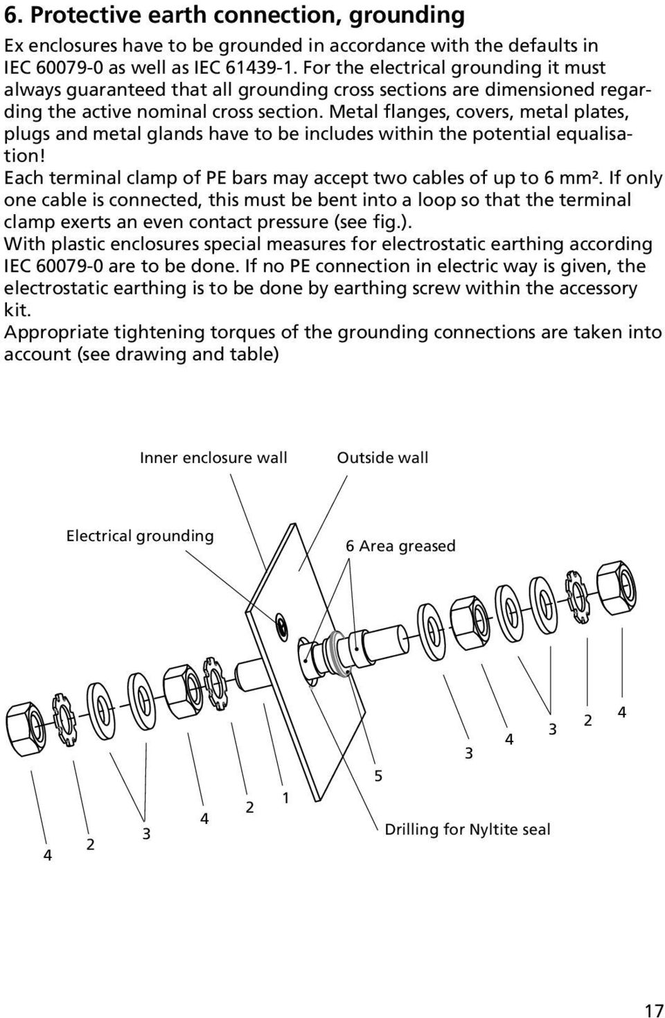 Metal flanges, covers, metal plates, plugs and metal glands have to be includes within the potential equalisation! Each terminal clamp of PE bars may accept two cables of up to 6 mm².