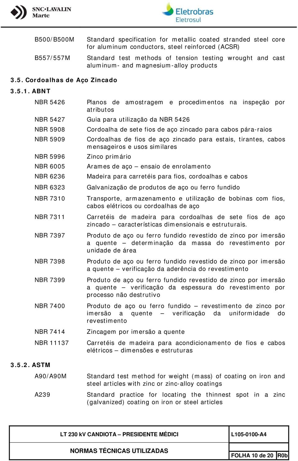 ABNT NBR 5426 Planos de amostragem e procedimentos na inspeção por atributos NBR 5427 Guia para utilização da NBR 5426 NBR 5908 Cordoalha de sete fios de aço zincado para cabos pára-raios NBR 5909