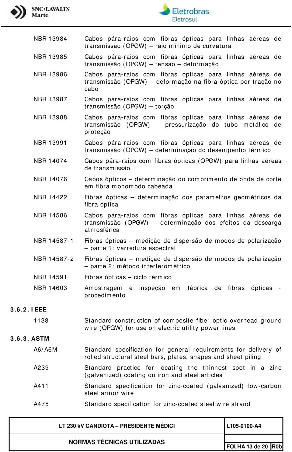 (OPGW) raio mínimo de curvatura Cabos pára-raios com fibras ópticas para linhas aéreas de transmissão (OPGW) tensão deformação Cabos pára-raios com fibras ópticas para linhas aéreas de transmissão