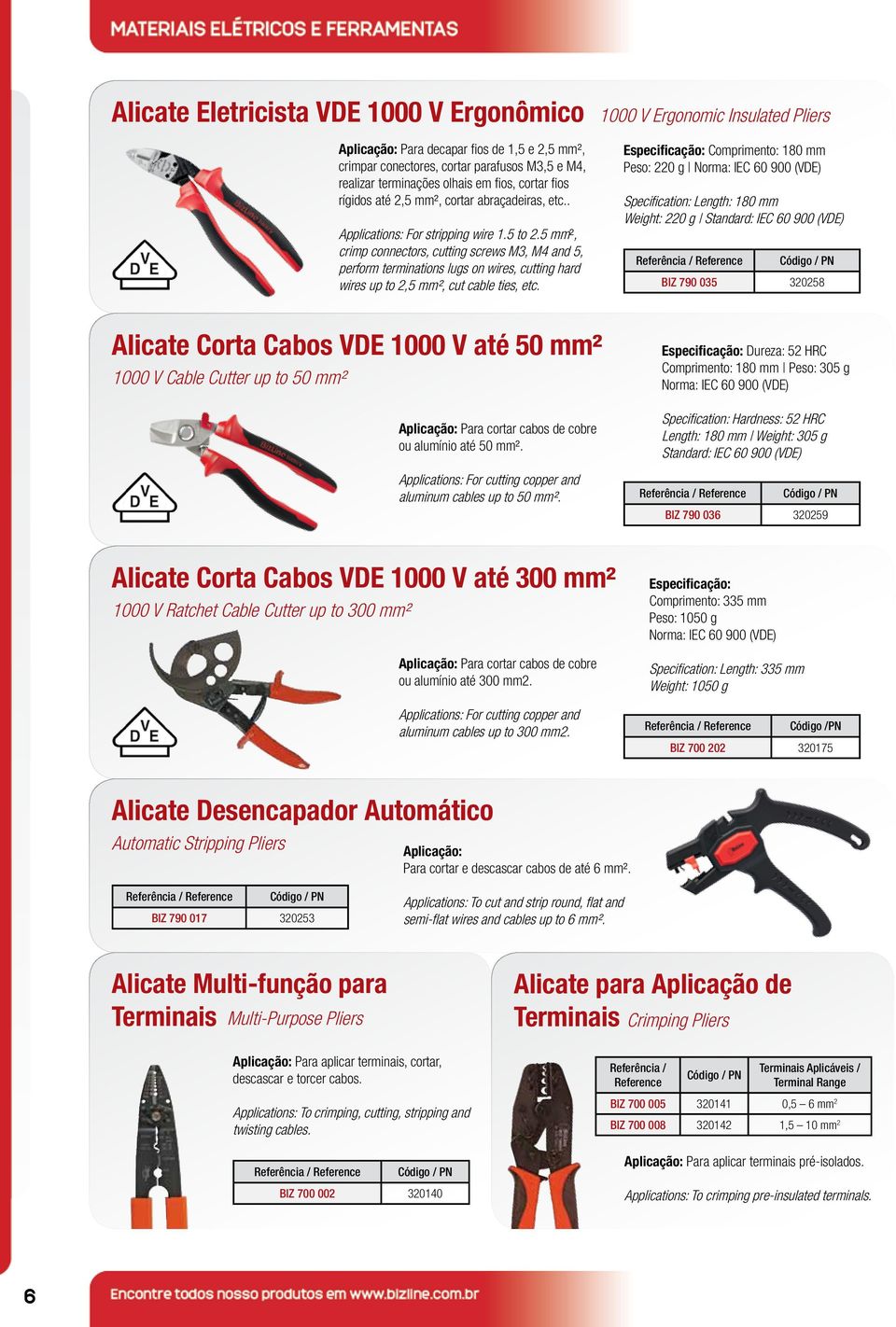 5 mm², crimp connectors, cutting screws M3, M4 and 5, perform terminations lugs on wires, cutting hard wires up to 2,5 mm², cut cable ties, etc.