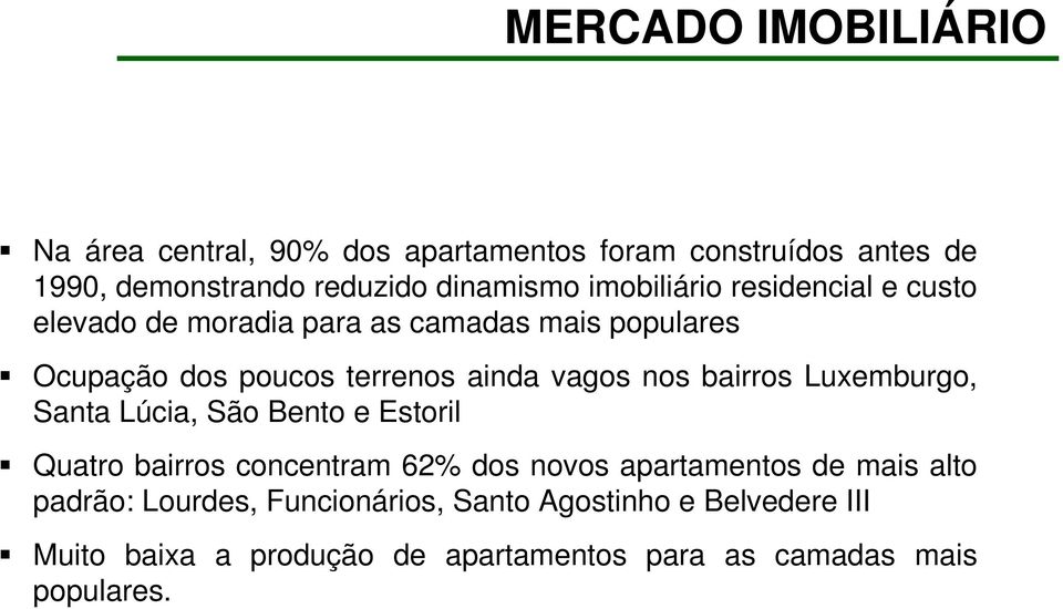 nos bairros Luxemburgo, Santa Lúcia, São Bento e Estoril Quatro bairros concentram 62% dos novos apartamentos de mais alto