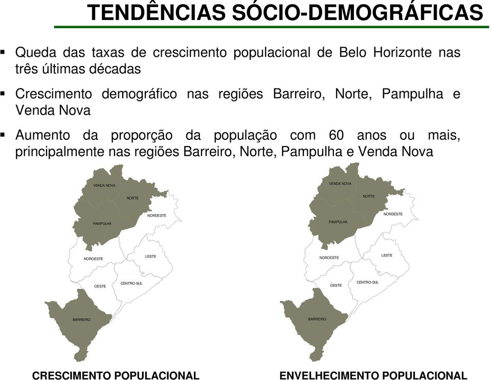 principalmente nas regiões Barreiro, Norte, Pampulha e Venda Nova VENDA NOVA VENDA NOVA NORTE NORTE NORDESTE NORDESTE PAMPULHA