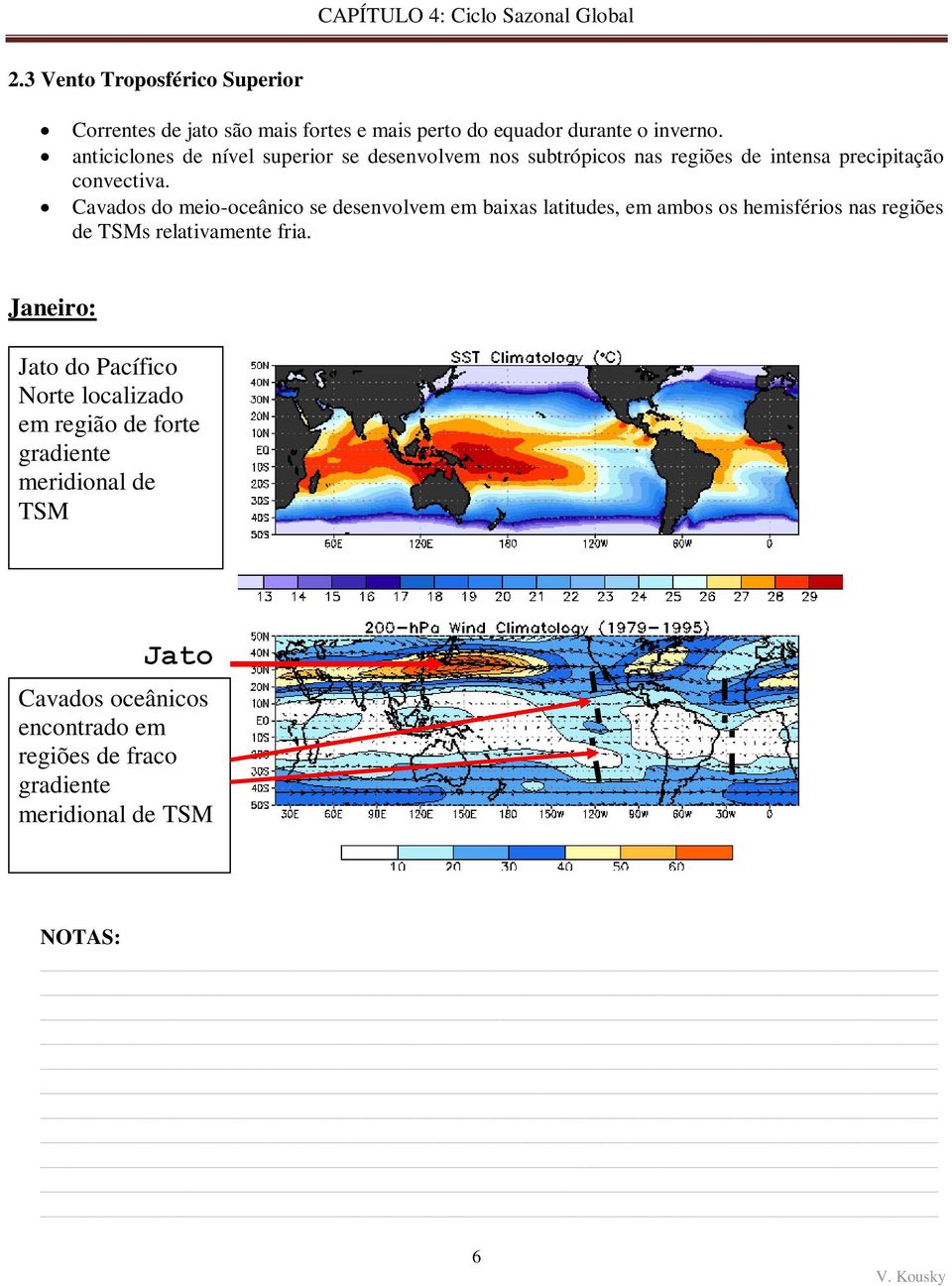 Cavados do meio-oceânico se desenvolvem em baixas latitudes, em ambos os hemisférios nas regiões de TSMs relativamente fria.