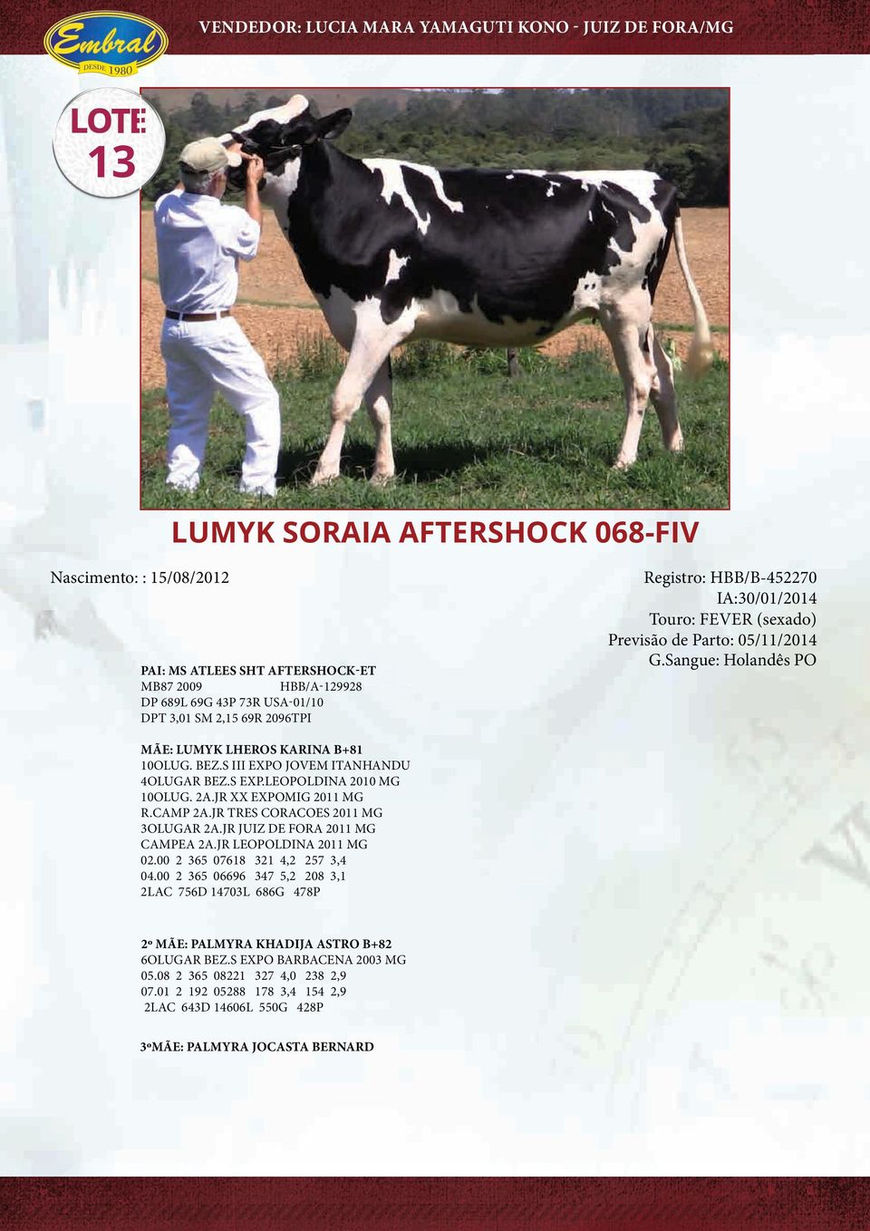 S EXP.LEOPOLDINA 2010 MG 10OLUG. 2A.JR XX EXPOMIG 2011 MG R.CAMP 2A.JR TRES CORACOES 2011 MG 3OLUGAR 2A.JR JUIZ DE FORA 2011 MG CAMPEA 2A.JR LEOPOLDINA 2011 MG 02.00 2 365 07618 321 4,2 257 3,4 04.