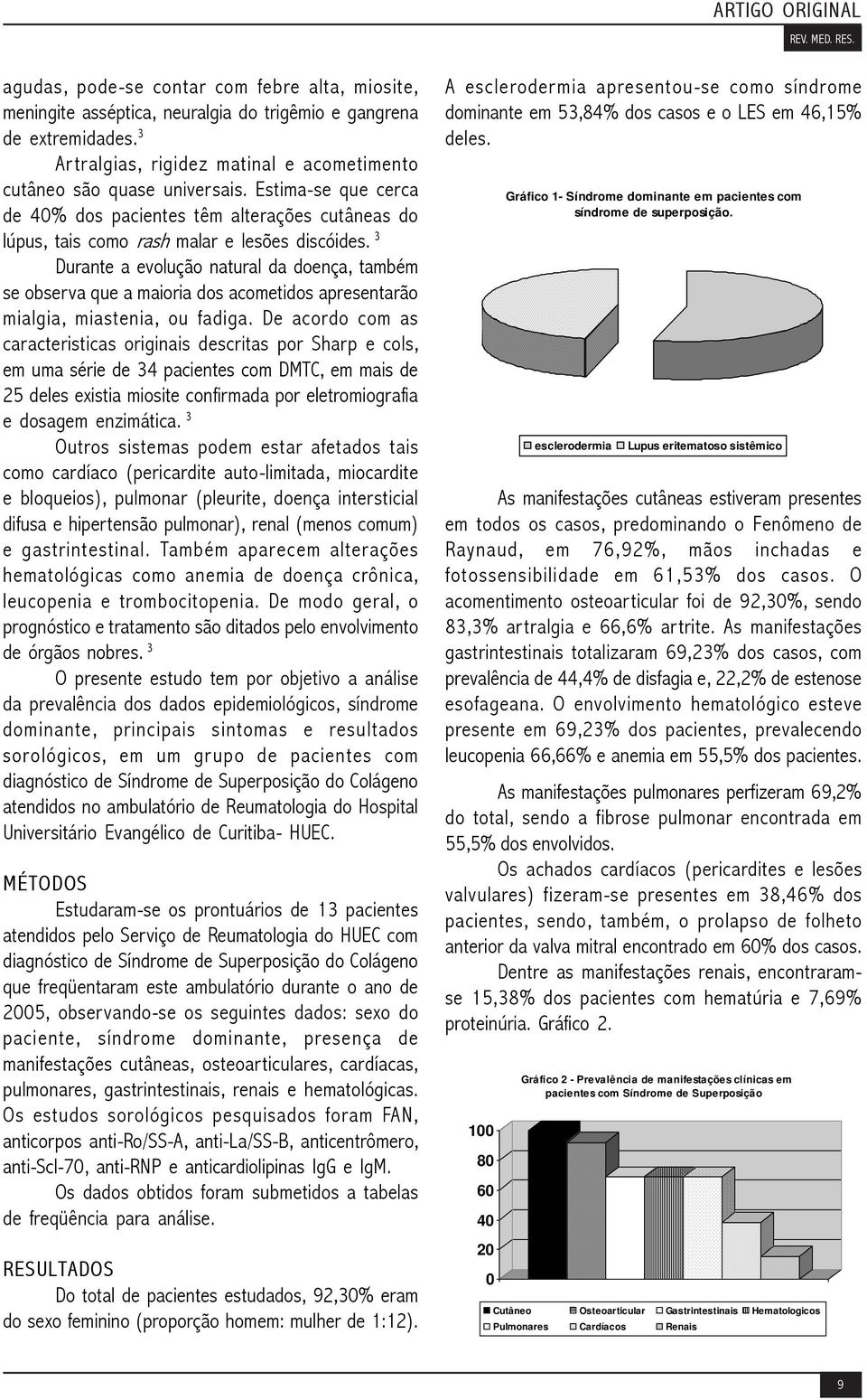 3 Durante a evolução natural da doença, também se observa que a maioria dos acometidos apresentarão mialgia, miastenia, ou fadiga.