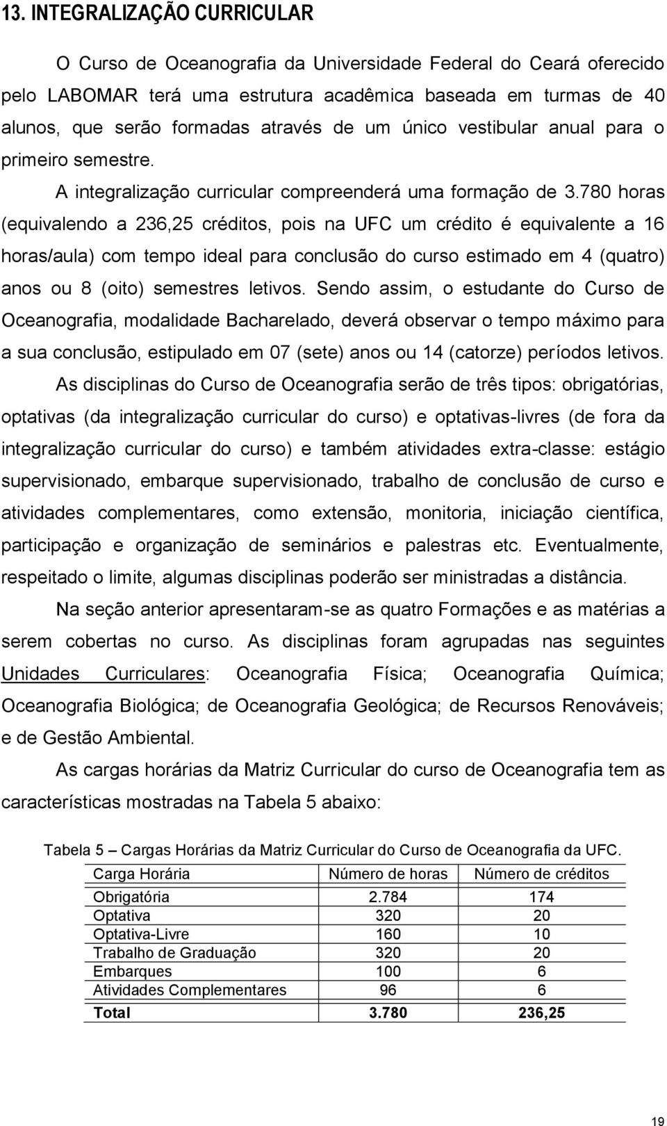 780 horas (equivalendo a 236,25 créditos, pois na UFC um crédito é equivalente a 16 horas/aula) com tempo ideal para conclusão do curso estimado em 4 (quatro) anos ou 8 (oito) semestres letivos.