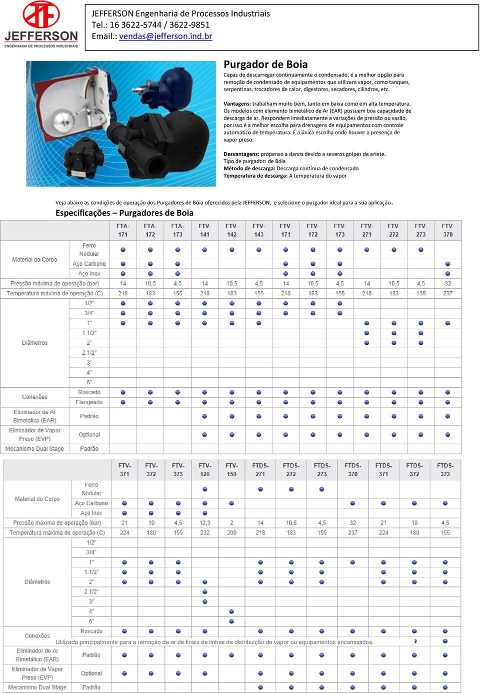 Respondem imediatamente a variações de pressão ou vazão, por isso é a melhor escolha para drenagens de equipamentos com controle automático de temperatura.