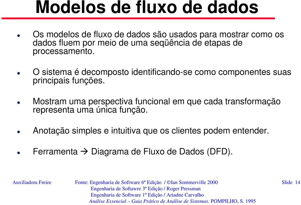 Mostram uma perspectiva funcional em que cada transformação representa uma única função.