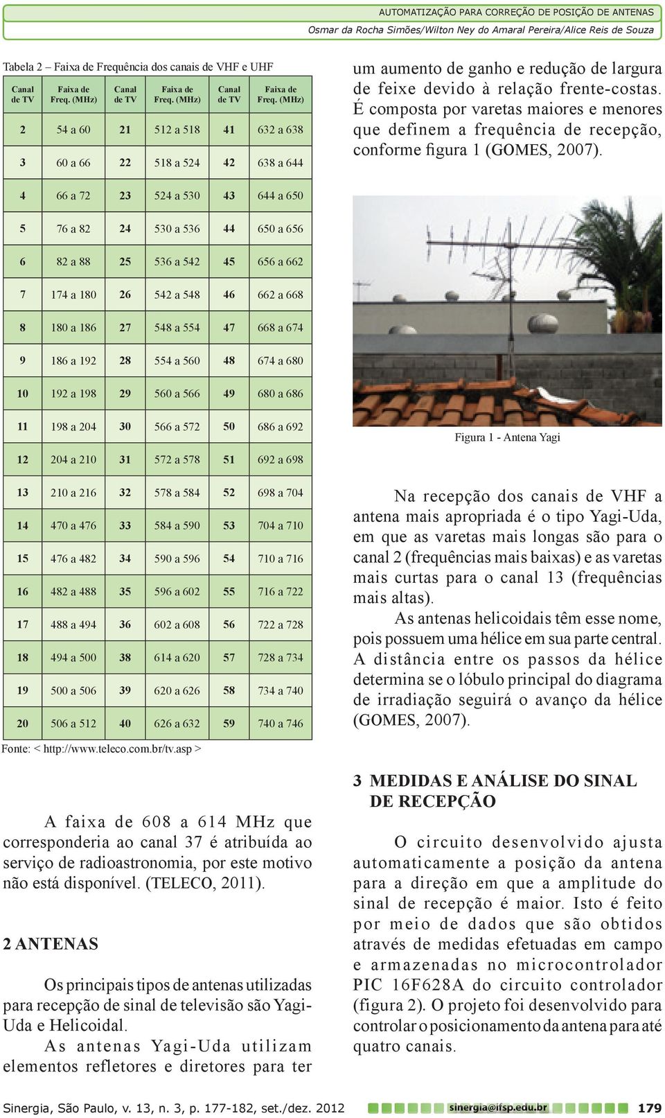 (MHz) 2 54 a 60 21 512 a 518 41 632 a 638 3 60 a 66 22 518 a 524 42 638 a 644 um aumento de ganho e redução de largura de feixe devido à relação frente-costas.