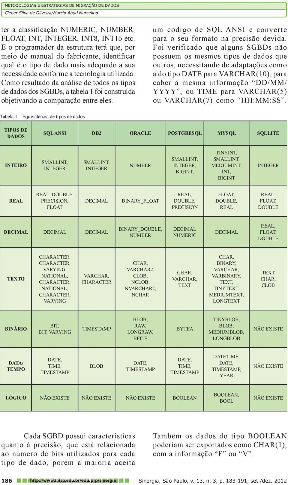 Como resultado da análise de todos os tipos de dados dos SGBDs, a tabela 1 foi construída objetivando a comparação entre eles. um código de SQL ANSI e converte para o seu formato na precisão devida.