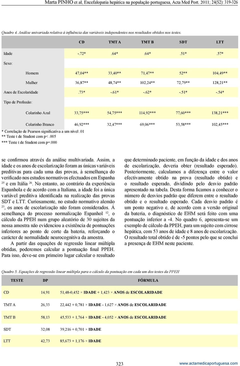 54* Tipo de Profissão: Colarinho Azul 33,75*** 54,75*** 114,92*** 77,60*** 138,21*** Colarinho Branco 46,92*** 32,47*** 69,06*** 53,58*** 102,45*** * Correlação de Pearson significativa a um nível.