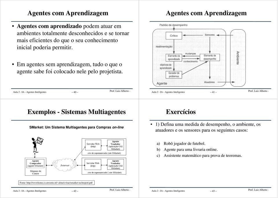 40 41 Exemplos - Sistemas Multiagentes SMarket: Um Sistema Multiagentes para Compras on-line Exercícios 1) Defina uma medida de desempenho, o ambiente, os atuadores e os