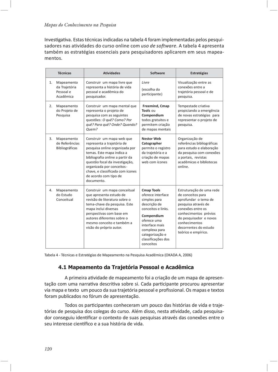 Mapeamento da Trajetória Pessoal e Acadêmica Construir um mapa livre que representa a história de vida pessoal e acadêmica do pesquisador.