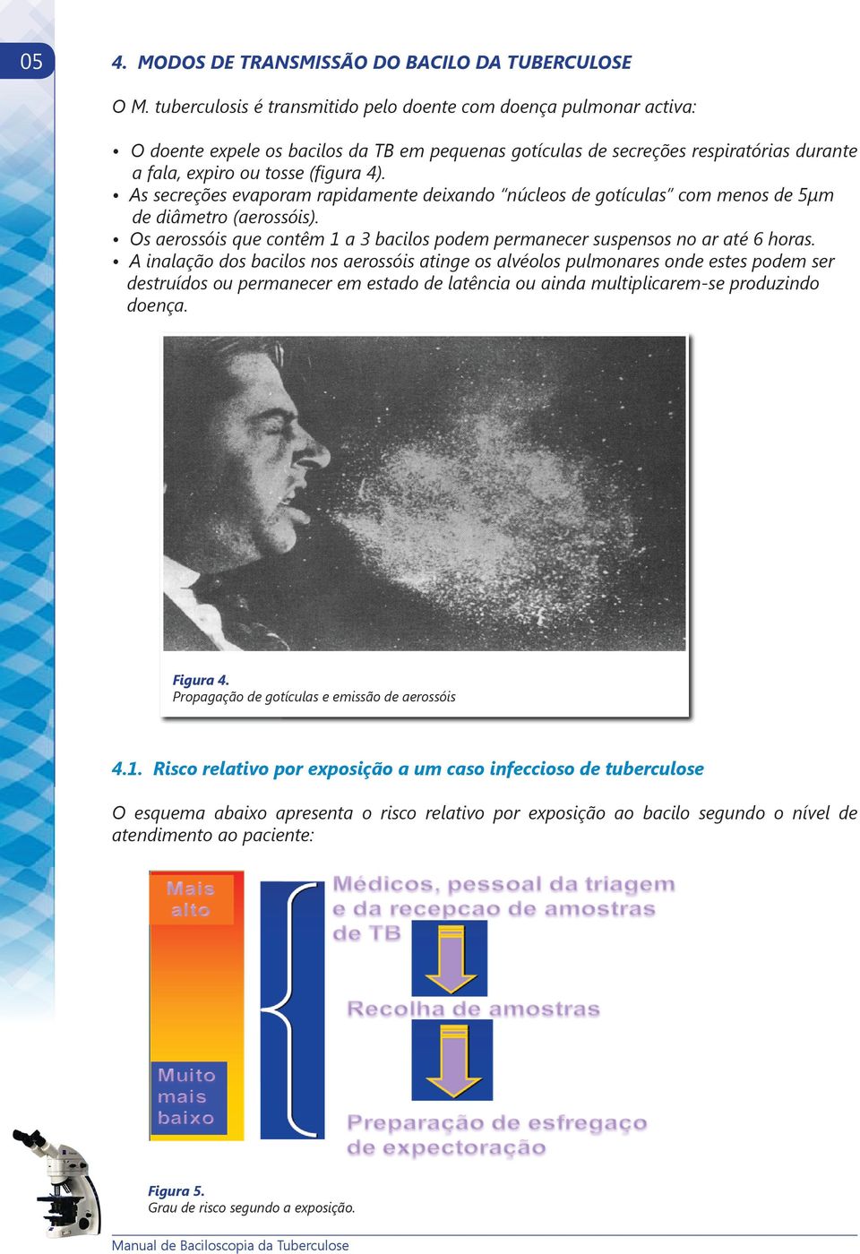 As secreções evaporam rapidamente deixando núcleos de gotículas com menos de 5μm de diâmetro (aerossóis). Os aerossóis que contêm 1 a 3 bacilos podem permanecer suspensos no ar até 6 horas.