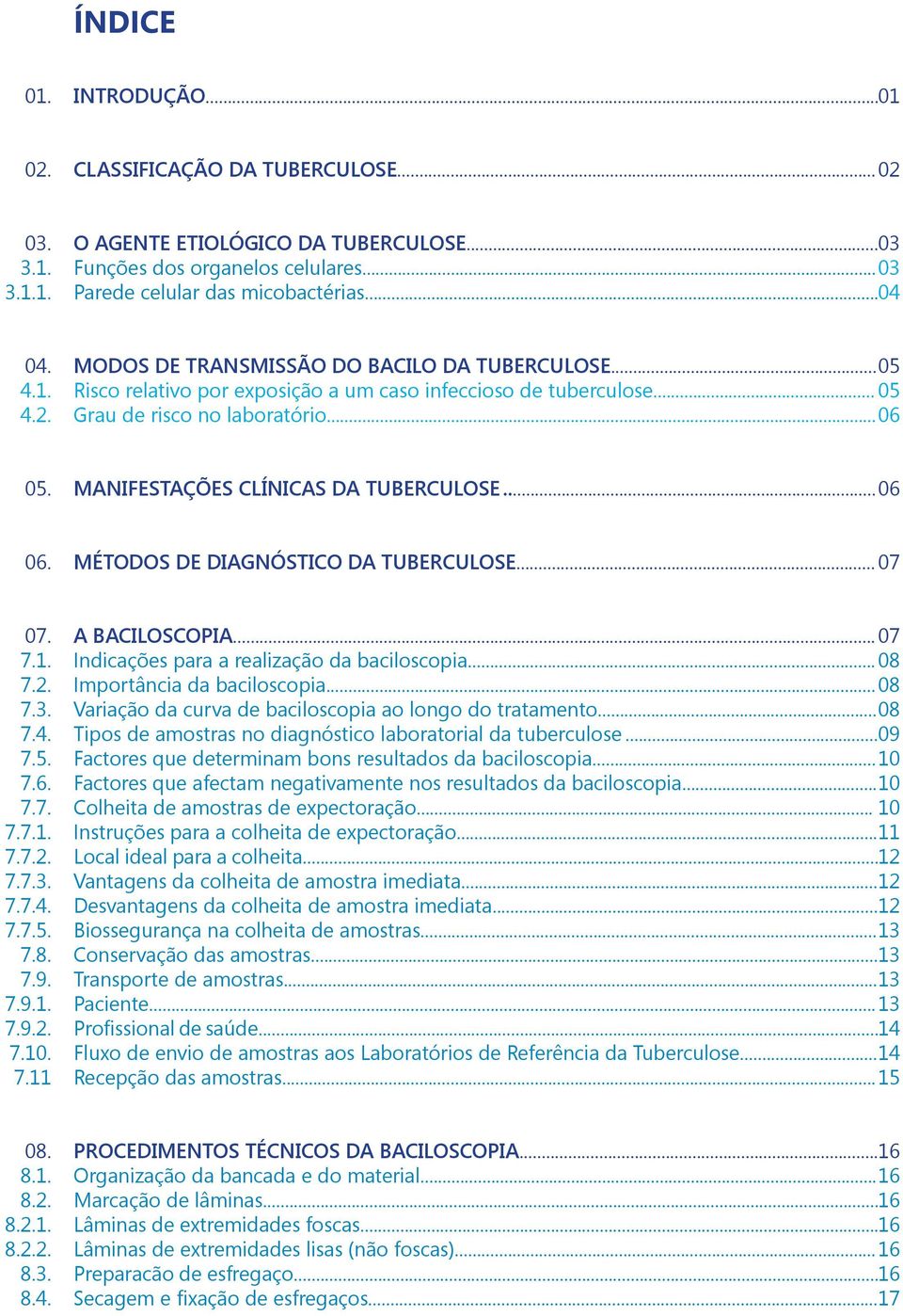 MANIFESTAÇÕES CLÍNICAS DA TUBERCULOSE... 06 06. MÉTODOS DE DIAGNÓSTICO DA TUBERCULOSE... 07 07. 7.1. 7.2. 7.3. 7.4. 7.5. 7.6. 7.7. 7.7.1. 7.7.2. 7.7.3. 7.7.4. 7.7.5. 7.8. 7.9. 7.9.1. 7.9.2. 7.10. 7.11 A BACILOSCOPIA.