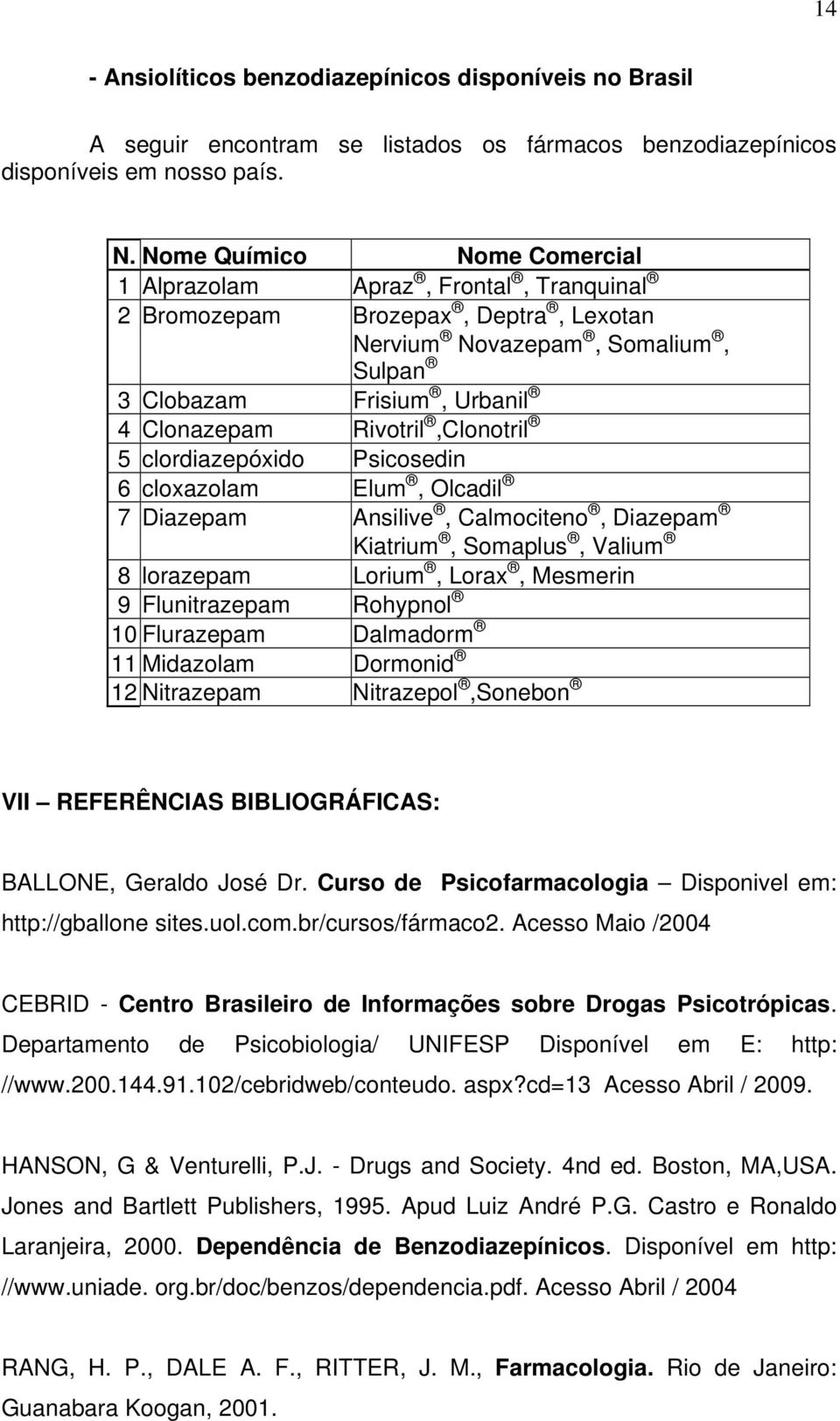 Rivotril,Clonotril 5 clordiazepóxido Psicosedin 6 cloxazolam Elum, Olcadil 7 Diazepam Ansilive, Calmociteno, Diazepam Kiatrium, Somaplus, Valium 8 lorazepam Lorium, Lorax, Mesmerin 9 Flunitrazepam