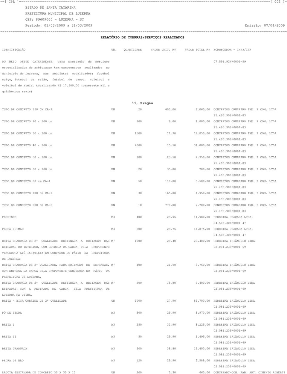 areia, totalizando R$ 17.500.00 (dezessete mil e quinhentos reais) 11. Pregão TUBO DE CONCRETO 150 CM CA-2 UN 20 403,00 8.060,00 CONCRETOS CRUZEIRO IND. E COM. LTDA 75.493.